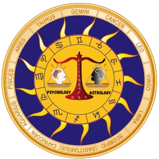 Ganga Raju Astro-Psychology